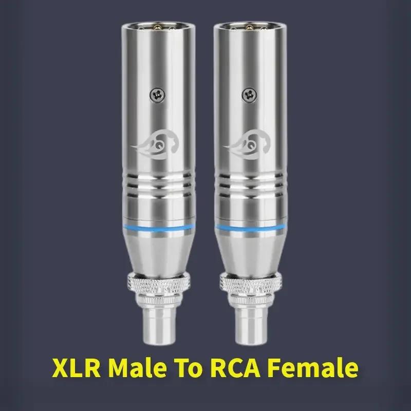 Һ  ǰ Ŀ  ĳ    ÷, ũ ͼ Ŀ , 3  XLR-RCA